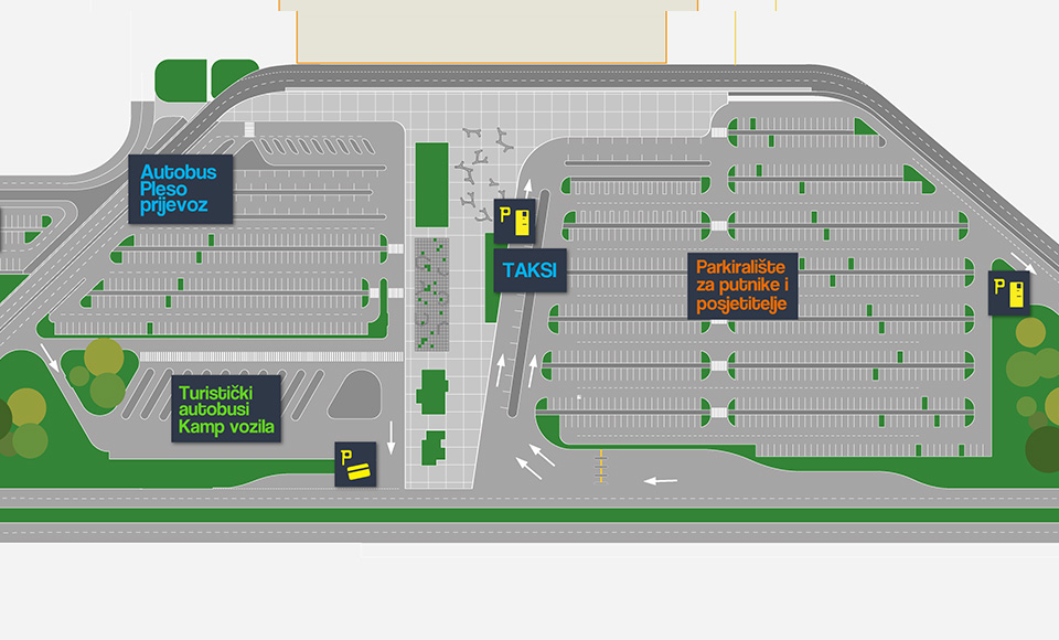 Mapa parkinga